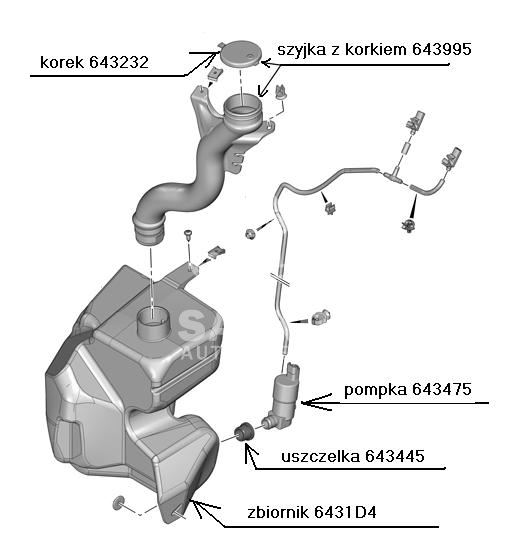 korek zbiornika spryskiwacza Citroen Peugeot 1998 oryginał Peugeot