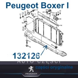 belka dolna karoserii Citroen JUMPER/ Peugeot BOXER pod chłodnicę (oryginał Peugeot)