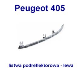 listwa podreflektorowa Peugeot 405 lewa - nowa w zamienniku Retov