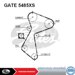 pasek rozrządu Renault 1,9D/TD 96- F8Q - oryginał produkcji Gates wzmocniony