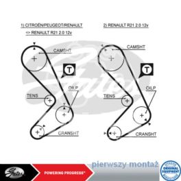 pasek rozrządu Renault 2,0 J6R 86- - oryginał produkcji Gates