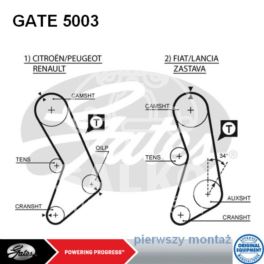 pasek rozrządu Renault 2,0 J6R/829 - oryginał produkcji Gates