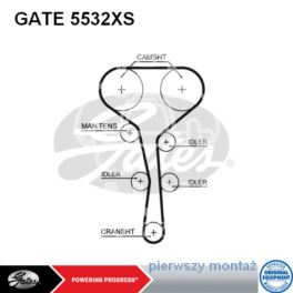 pasek rozrządu Renault 2,0-16s F5R IDE (134) - oryginał produkcji Gates