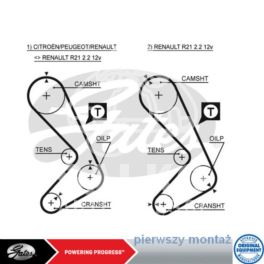 pasek rozrządu Renault 2,2 J7T - oryginał produkcji Gates