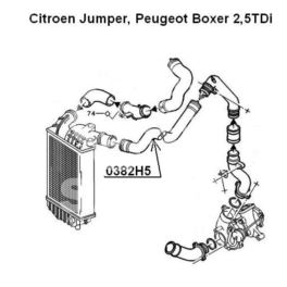 przewód powietrza BOXER ER 2,5TDi intercool/turbina (oryginał Peugeot)