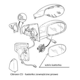 szkło lusterka Citroen C5 prawe wypukłe - naklejane - reperaturka