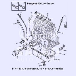 chłodnica oleju Citroen, Peugeot 1,8D/1,9D XUD 47,60 - tuleja (oryginał Peugeot)