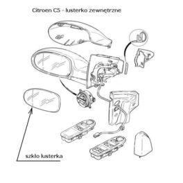 wkład lusterka Citroen C5 lewy szkło asferyczne ogrzewane - nowy zamiennik View Max