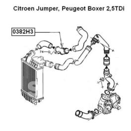 przewód powietrza BOXER 2,5TDi intercooler (złączka) (oryginał Peugeot)