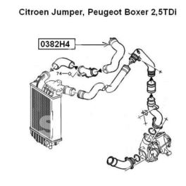 przewód powietrza BOXER 2,5TDi intercooler (oryginał Peugeot)