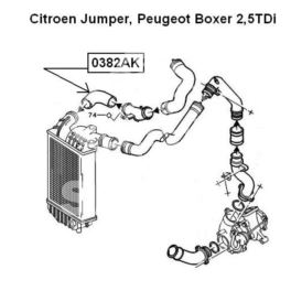 przewód powietrza BOXER 2,5TDi intercooler (kolanko) (oryginał Peugeot)