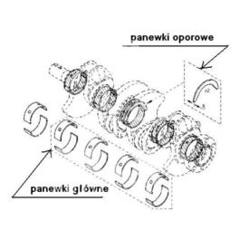 panewki oporowe Renault 1,4/1,6-16v/1,5dCi STD kpl - zamiennik typu Brand