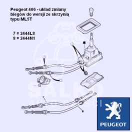 linka zmiany biegów Peugeot 406 ML5T -98 (przejście) (oryginał Peugeot)