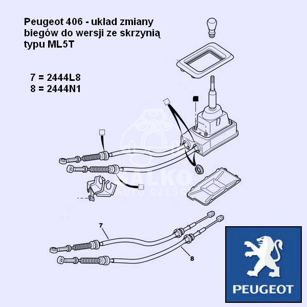 linka zmiany biegów Peugeot 406 ML5T 98 (przejście