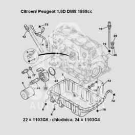 chłodnica oleju Citroen, Peugeot 1,9D DW8 29,3mm Modine (oryginał Peugeot)