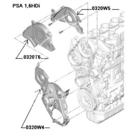 osłona rozrządu Citroen, Peugeot 1,6HDi DV6 górna zewnętrzna (oryginał Peugeot)