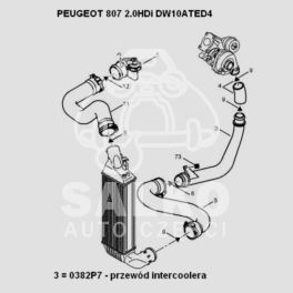przewód powietrza Citroen C8/ Peugeot 806/ ... 2,0HDi plastikowy (używane)