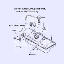 korek chłodnicy Citroen JUMPER/ Peugeot BOXER -11/1995 (oryginał Peugeot)