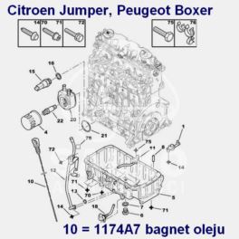 bagnet - miarka poziomu oleju Citroen Jumper/ Peugeot Boxer 2,0HDi/ 2,2HDi 2004- (575mm) (oryginał Peugeot)