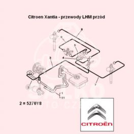 przewód LHM Citroen XANTIA zasilający 840mm -| NFP (oryginał Citroen)