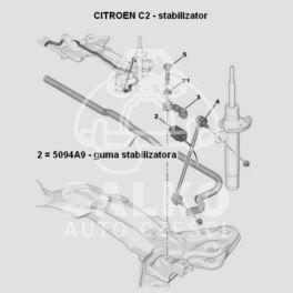 guma stabilizatora C2 środk.18mm OPR10038- (oryginał Citroen)