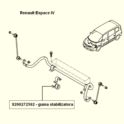 guma stabilizatora ESPACE IV środkowa - oryginał Renault