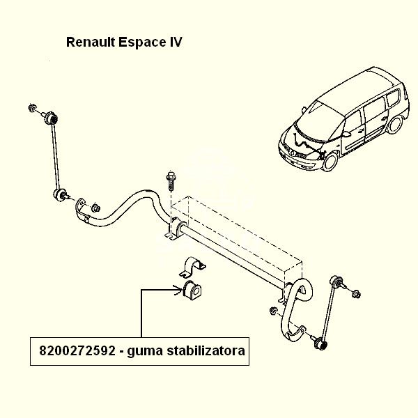 Guma Stabilizatora Espace Iv Środkowa - Oryginał Renault
