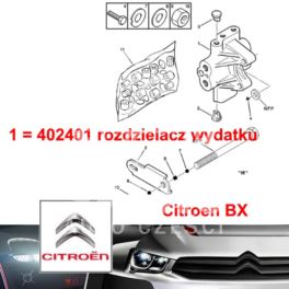 rozdzielacz - rozgałęźnik hydrauliczny Citroen BX do wspomag.(zielony) (oryginał Citroen)