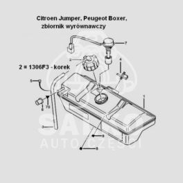 korek chłodnicy Citroen JUMPER/BOXER 11/1995- (oryginał Peugeot)