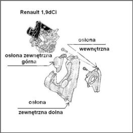 osłona rozrządu Renault 1,9dCi wewnętrzna, górna - oryginał Renault