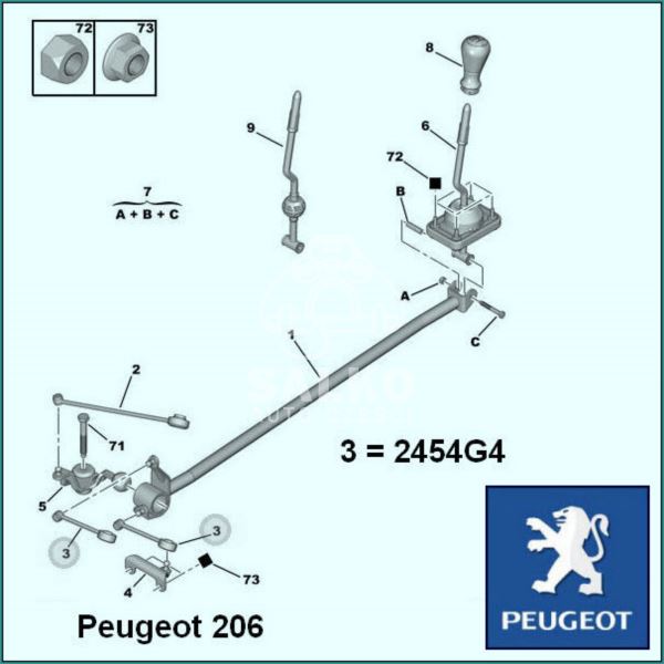 Cięgno Biegów Peugeot 206 100Mm (Oryginał Peugeot)