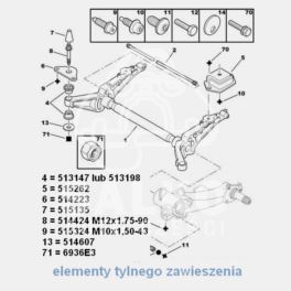 podkładka śruby belki tył Citroen BERLINGO (okrągła) (oryginał Peugeot)