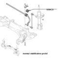 guma stabilizatora Citroen NEMO/ Peugeot BIPPER 20mm (oryginał Peugeot)