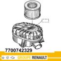 obudowa filtra powietrza Renault 19 1,9D (owalna) - nowy oryginał Renault