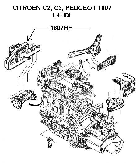 Poduszka Silnika C2/C3/1007 1,4Hdi Prawa (Oryginał Peugeot)
