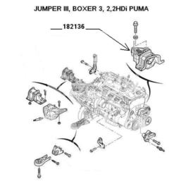 poduszka silnika BOXER /JUMPER III 2,2HDi prawa