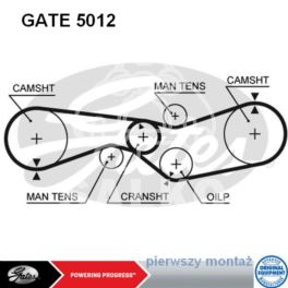 pasek rozrządu Citroen Axel/ GS 1,1-1,3 - oryginał produkcji Gates