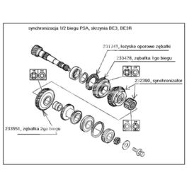 synchronizator Citroen, Peugeot BE3 1/2 bieg -| (oryginał Peugeot)