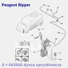 spryskiwacz szyby Peugeot BIPPER przód (oryginał Peugeot)
