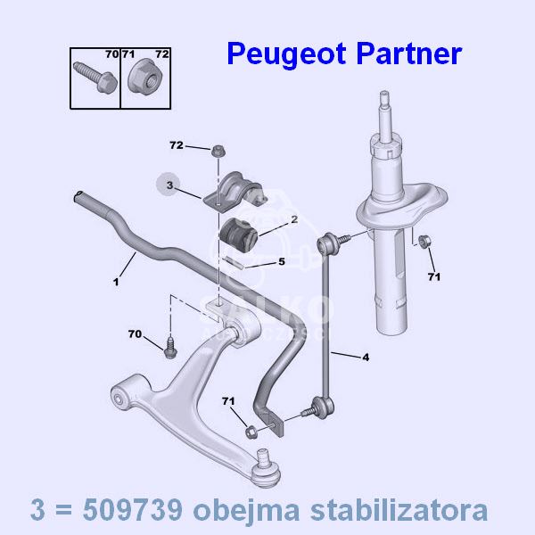Obejma Gumy Stabilizatora Berlingo/ Partner, (Oryginał Peugeot)
