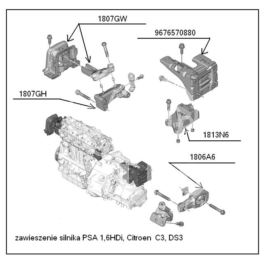 poduszka silnika Citroen, Peugeot 1,6 HDi prawa kpl (oryginał Citroen)