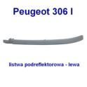 listwa podreflektorowa Peugeot 306 -03.1997 lewa - nowy zamiennik Retov