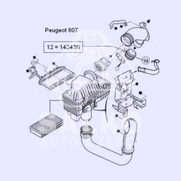 uszczelka przewodu powietrza C8/807 2,0HDi do turbo (oryginał Peugeot)