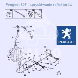 spryskiwacz reflektora Peugeot 807 - schemat - pozycja katalogowa