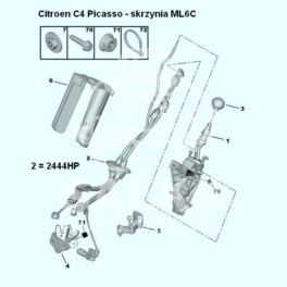 linka zmiany biegów Citroen C4 PICASSO zestaw do ML6C (6 biegów) oryginał Citroen