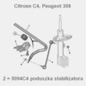 guma stabilizatora Citroen C4/ Peugeot 308 środkowa 22,5mm (oryginał Citroen)