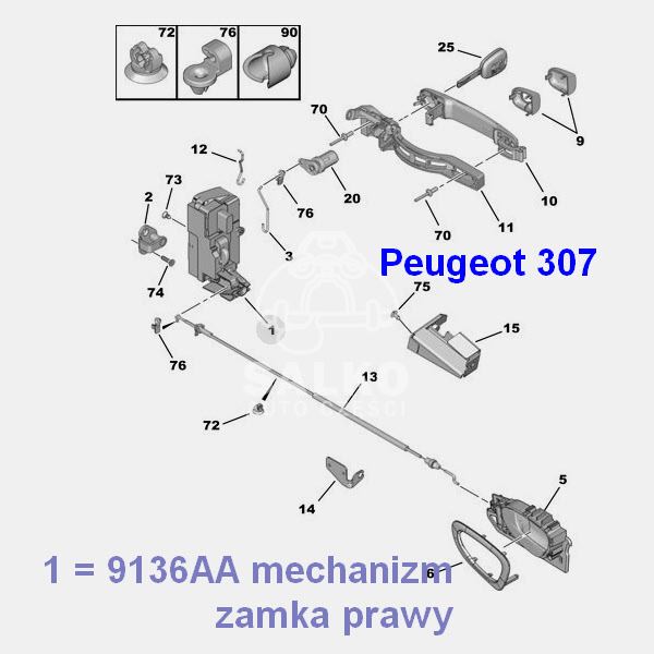 mechanizm zamka Peugeot 307 przód prawy oryginał Peugeot