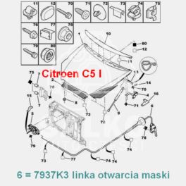 linka otwierania maski Citroen C5 I (oryginał Citroen)