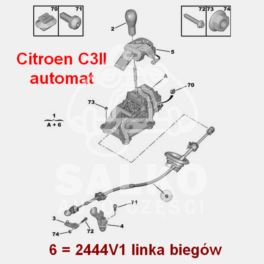 Linka Zmiany Biegów Citroen C3/ C3 Ii 1,4 Automat Al4 - Zamiennik Eurorepair