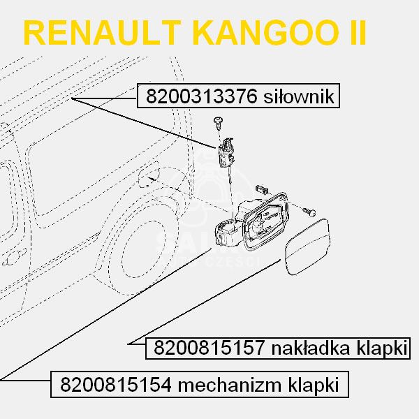 Klapka Wlewu Paliwa - Mechanizm Renault Kangoo Ii (Oem Renault)